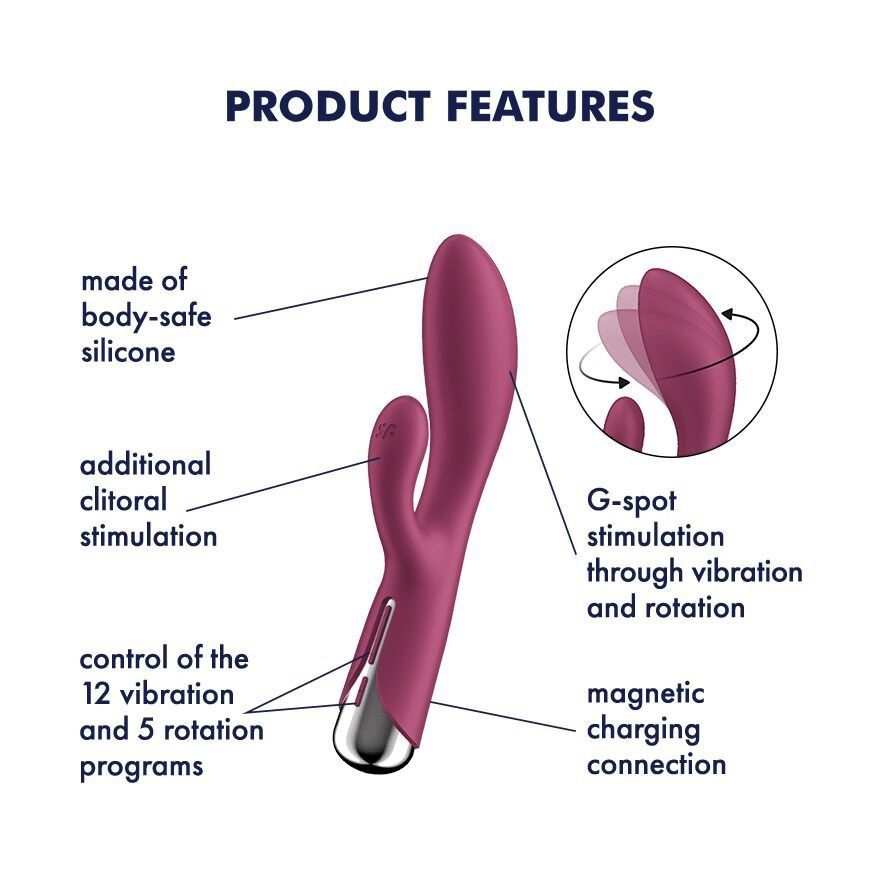 Вибратор-кролик Satisfyer Spinning Rabbit 1 Red с ротацией и вибрацией