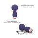 Минивибромассажер Love To Love Itsy Bitsy &ndash; Midnight Indigo