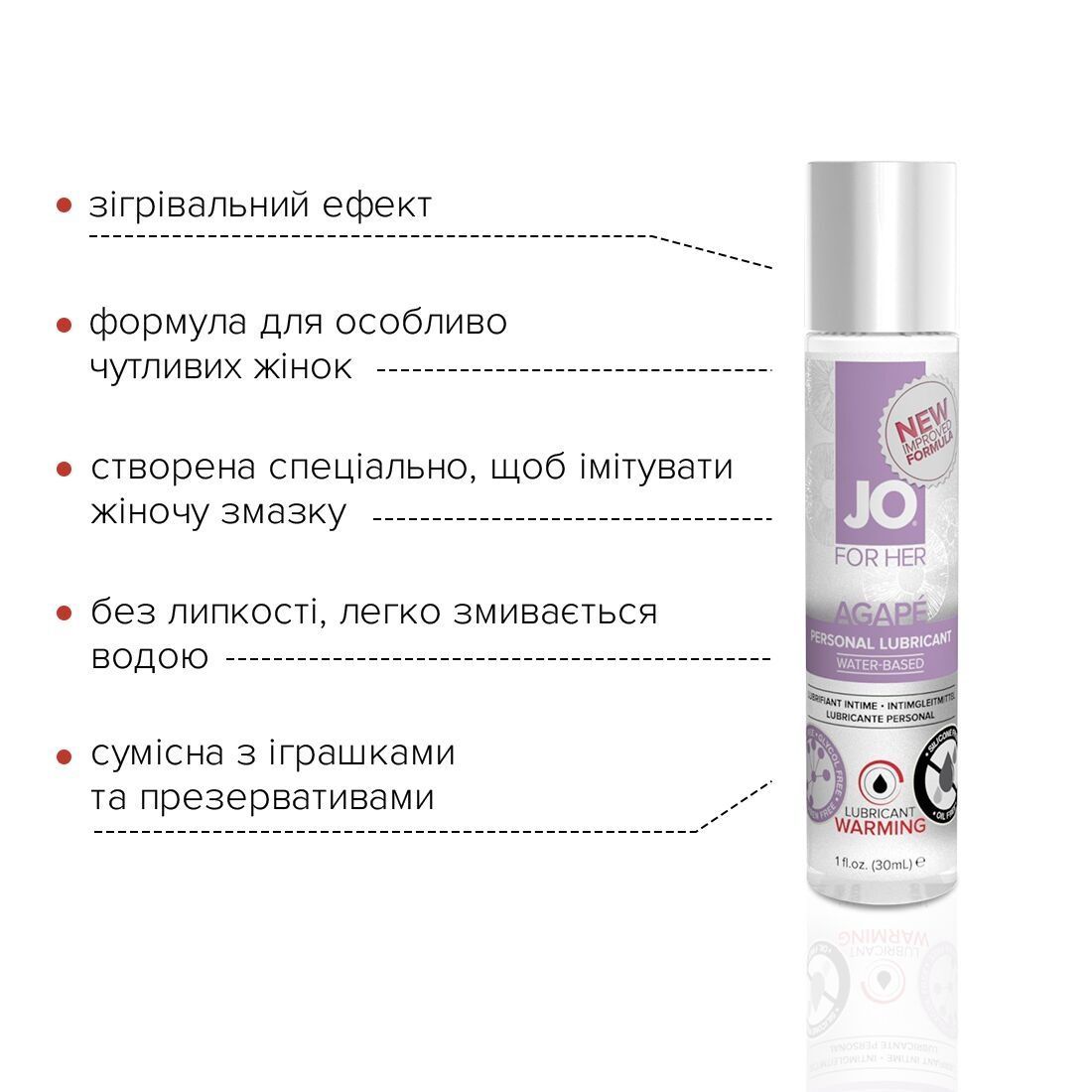 Разогревающая смазка JO AGAPE &mdash; WARMING (30 мл) без глицерина, гликоля и парабенов
