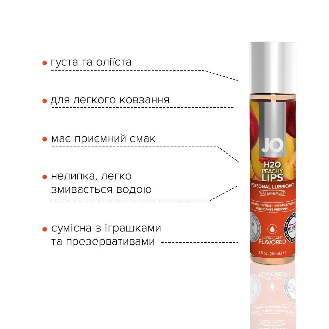 Смазка на водной основе JO H2O &mdash; Peachy Lips (30 мл) без сахара, растительный глицерин