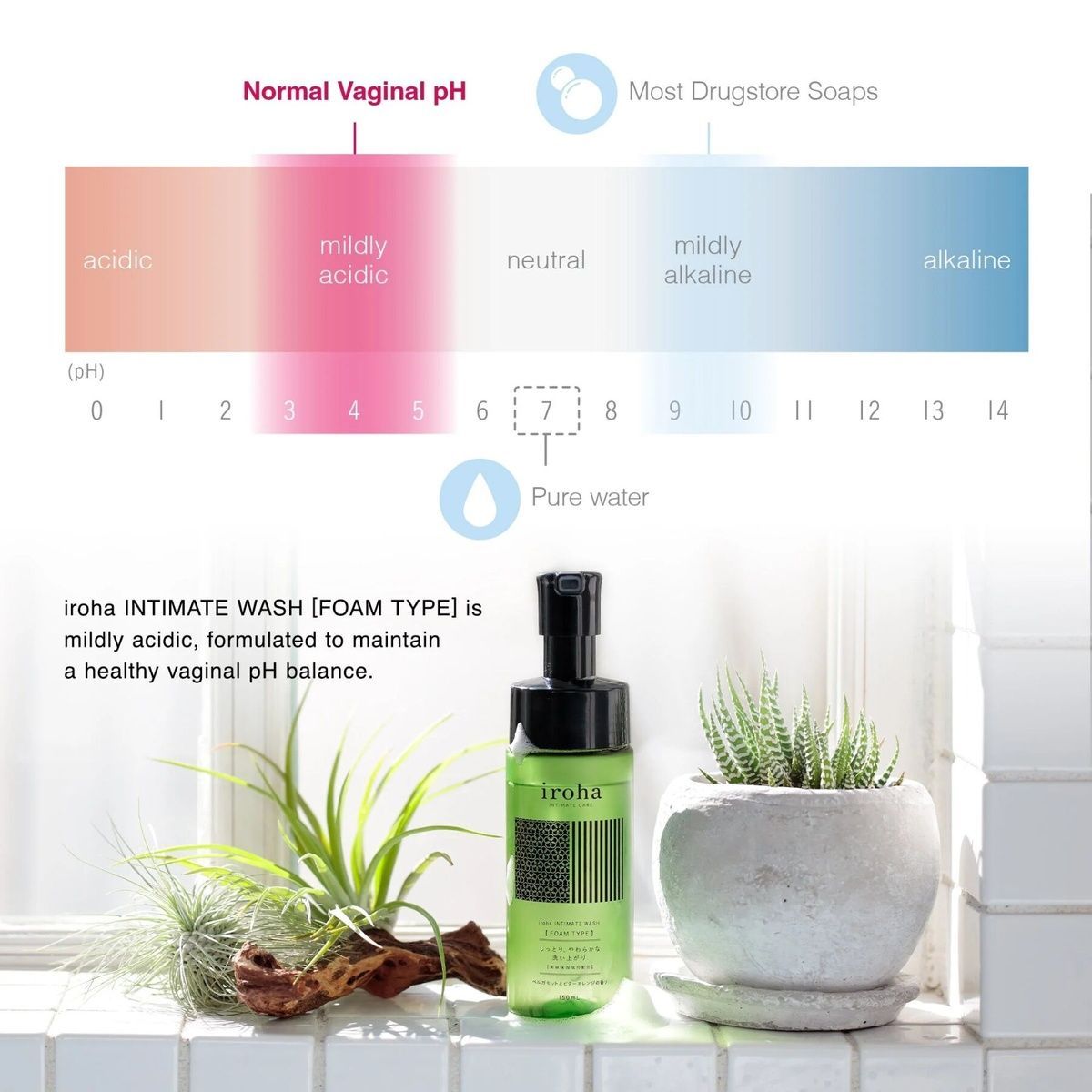 Піна для інтимного догляду Iroha Intimate Wash Foam Type Damask Rose and Geranium 150 мл