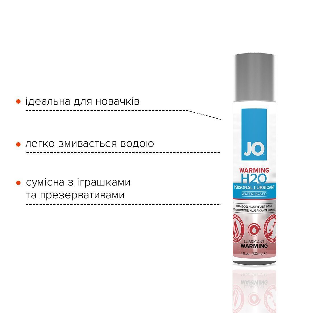 Зігрівальна змазка на водній основі JO H2O WARMING (30 мл) з екстрактом перцевої м&rsquo;яти